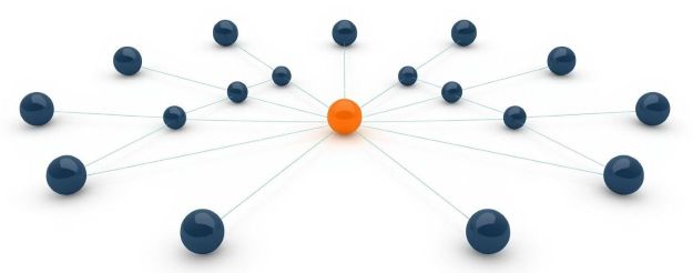 A 0 625 - Vertriebsberatung für technische Unternehmen | Vertriebswerk Technik